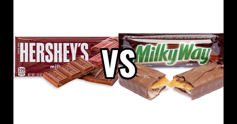 Hershey’s Milk Chocolate Bar vs. Milky Way
