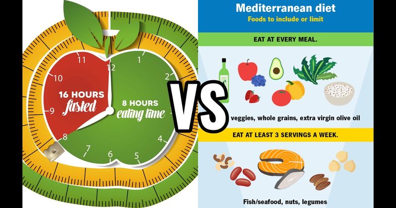 Intermittent Fasting vs. Mediterranean Diet