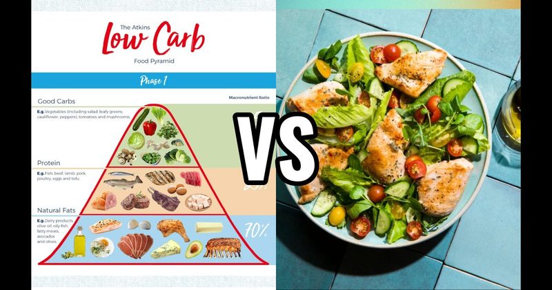 Low-Carb Diet (Atkins, Keto, etc.) vs. South Beach Diet