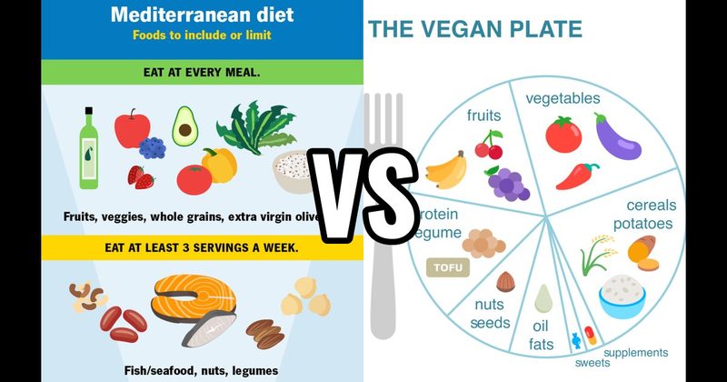 Mediterranean Diet vs. Vegan Diet