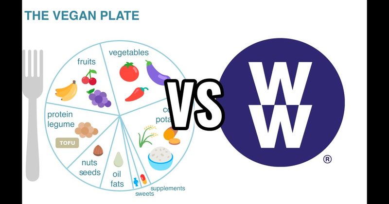 Vegan Diet vs. Weight Watchers