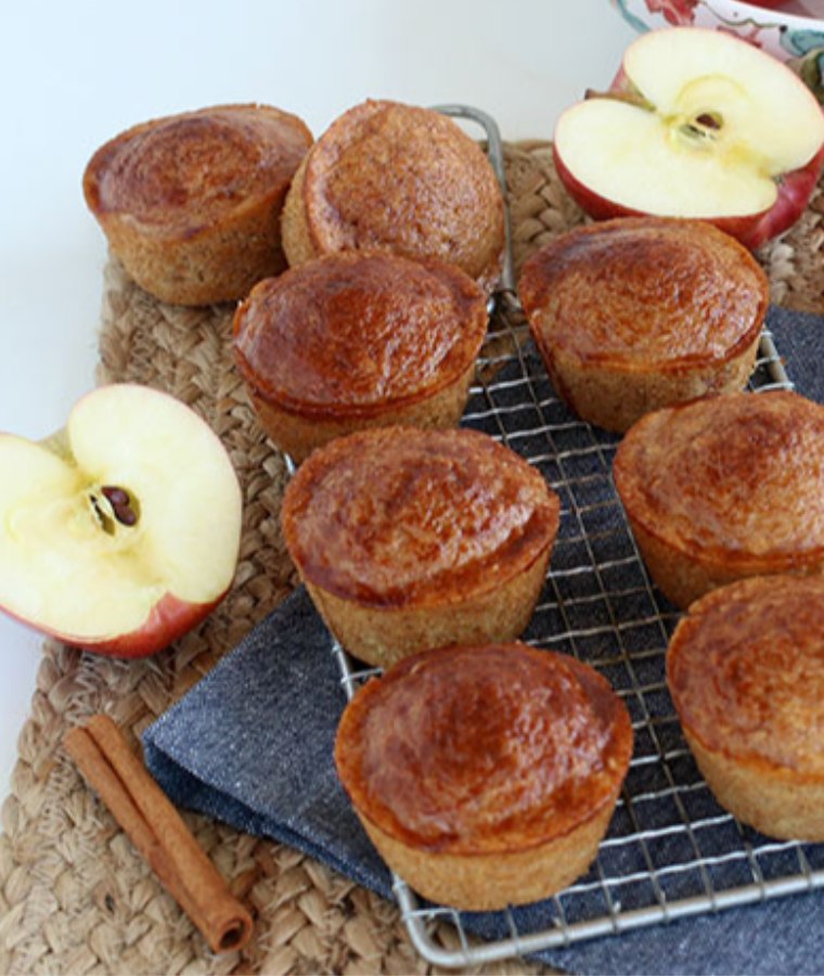 Muffin Flavors