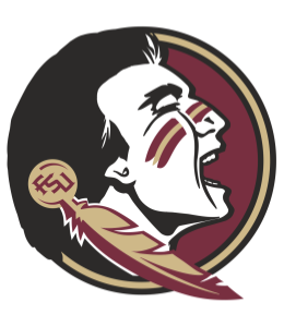College Football Programs