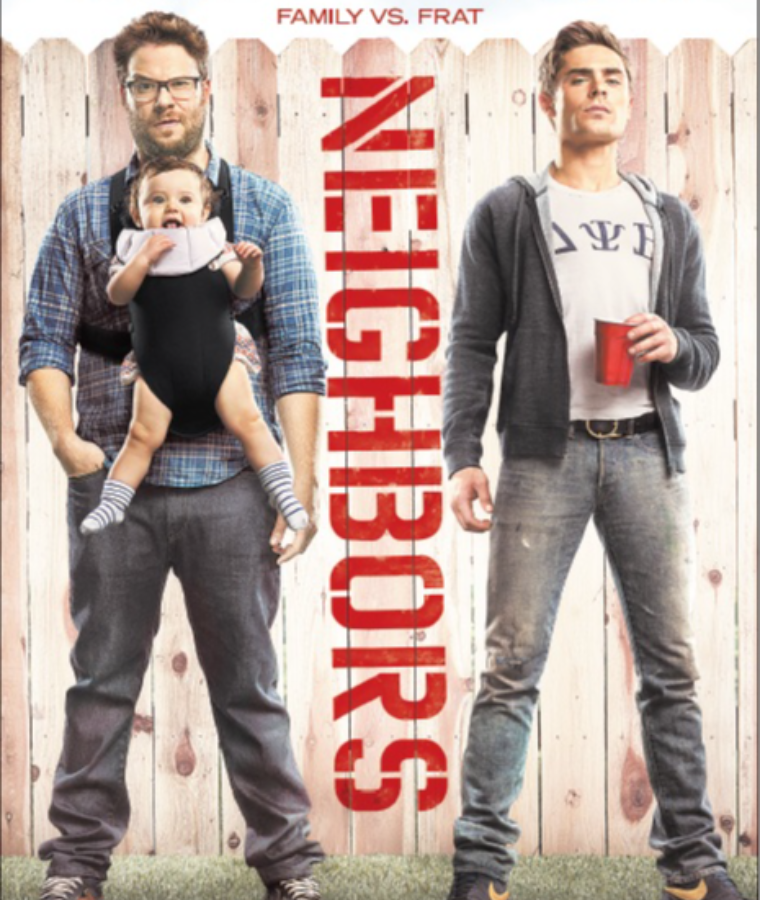 Neighbors