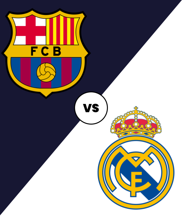 Sports Rivalries