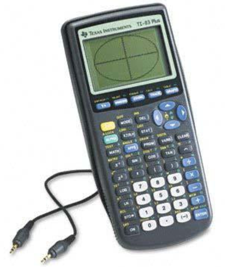 90s School Essentials