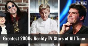 2000s Reality TV Stars