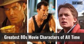 80s Movie Characters