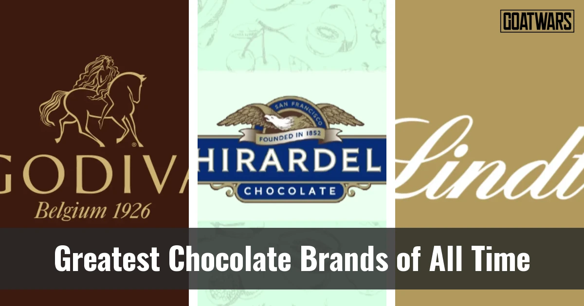 Chocolate Brands