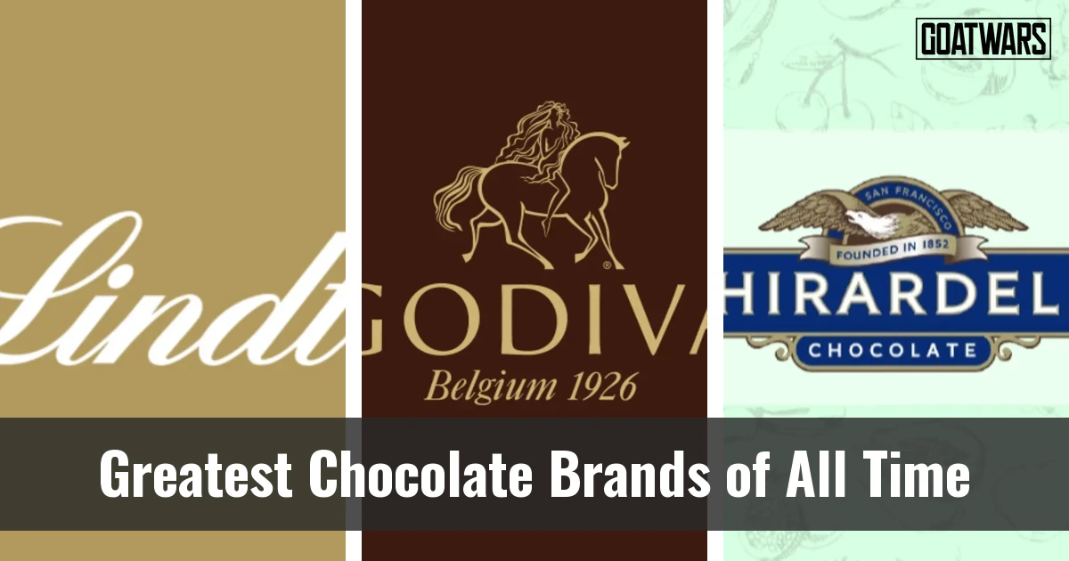 Chocolate Brands