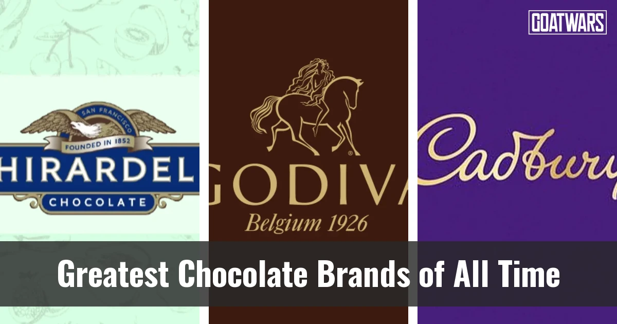 Chocolate Brands