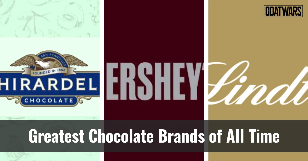 Chocolate Brands