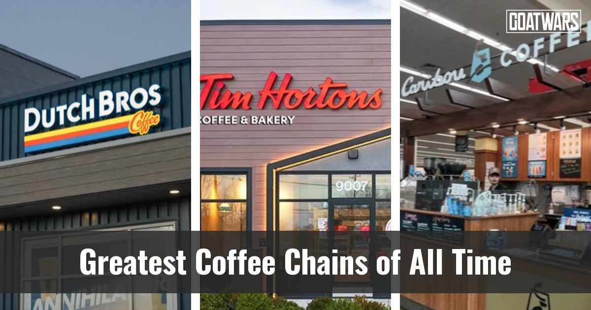 Coffee Chains
