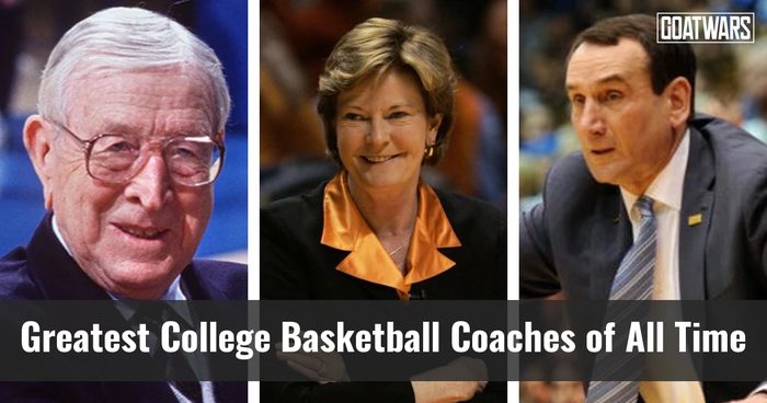 College Basketball Coaches