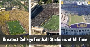 College Football Stadiums