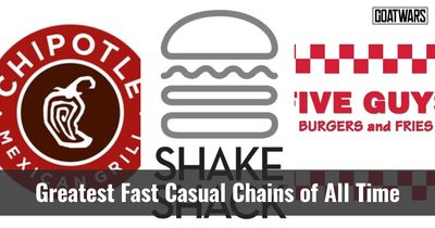 Fast Casual Chains
