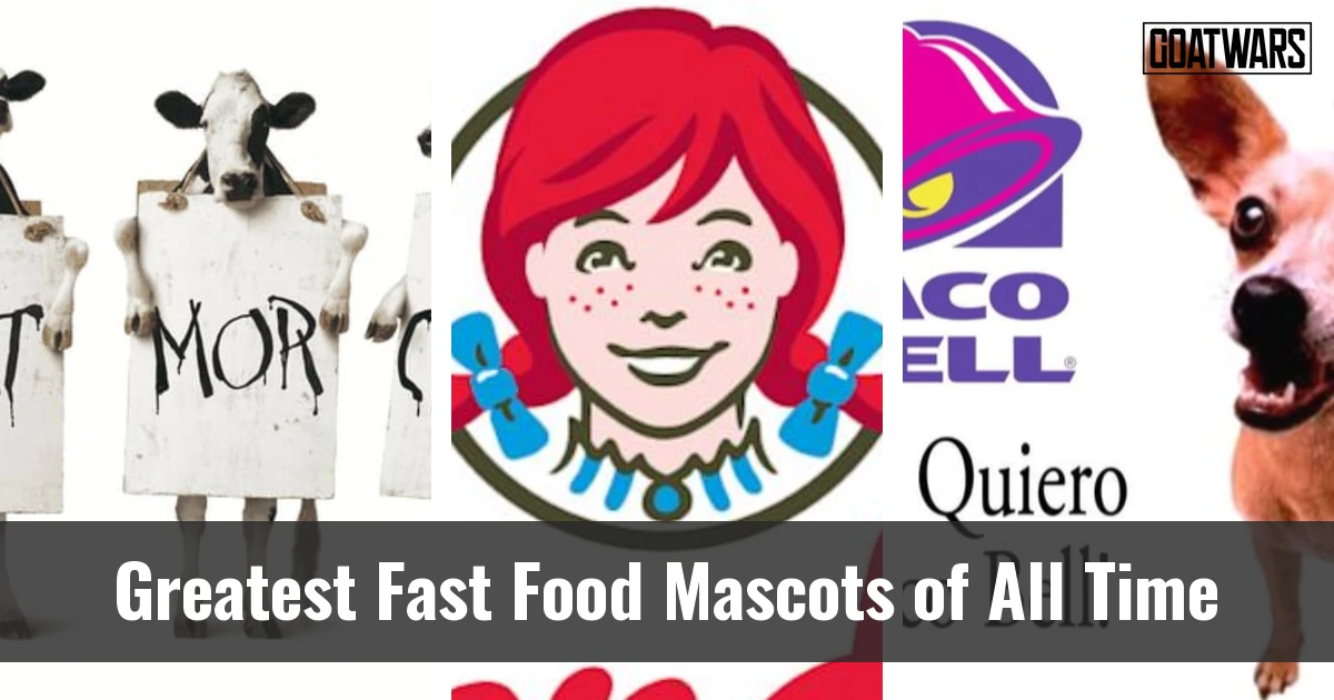Fast Food Mascots