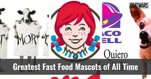 Fast Food Mascots