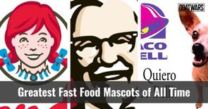 Fast Food Mascots