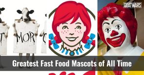 Fast Food Mascots