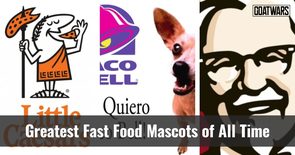Fast Food Mascots