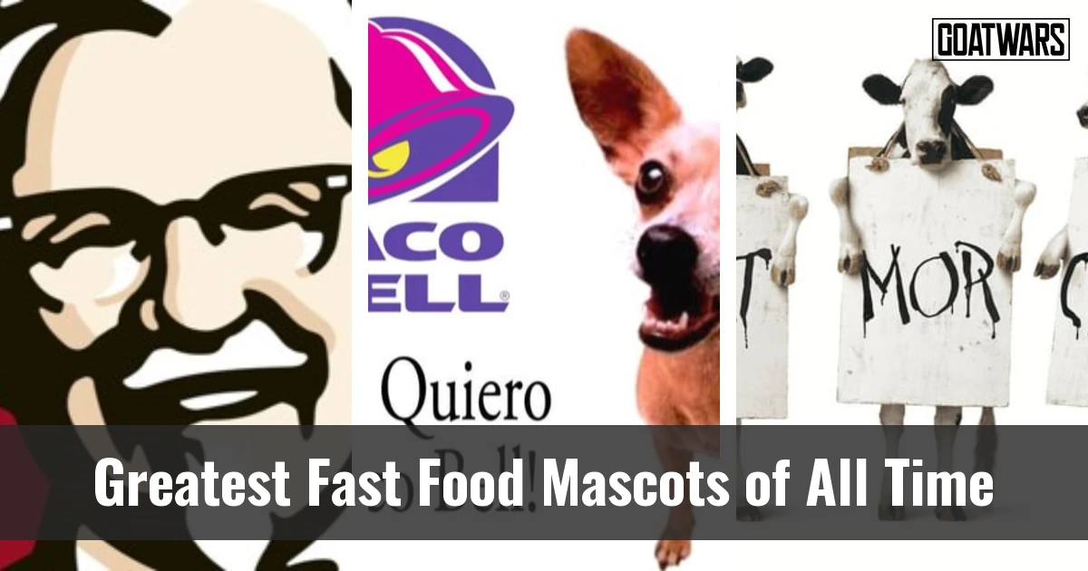 Fast Food Mascots
