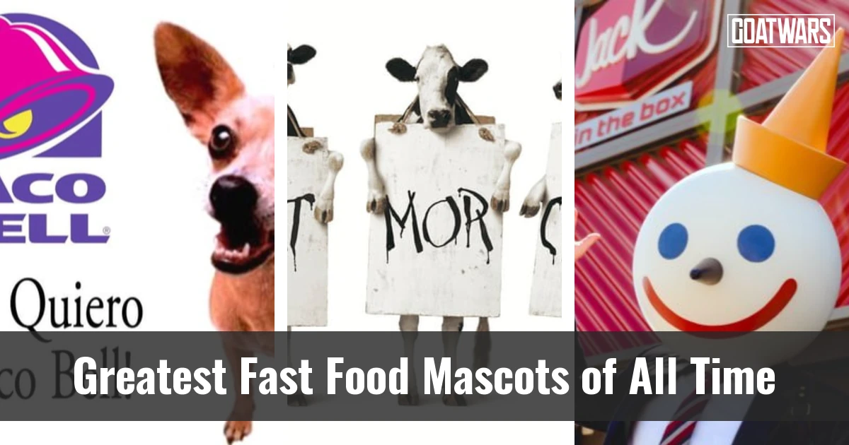 Fast Food Mascots