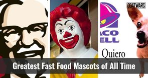 Fast Food Mascots