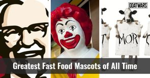 Fast Food Mascots