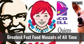 Fast Food Mascots