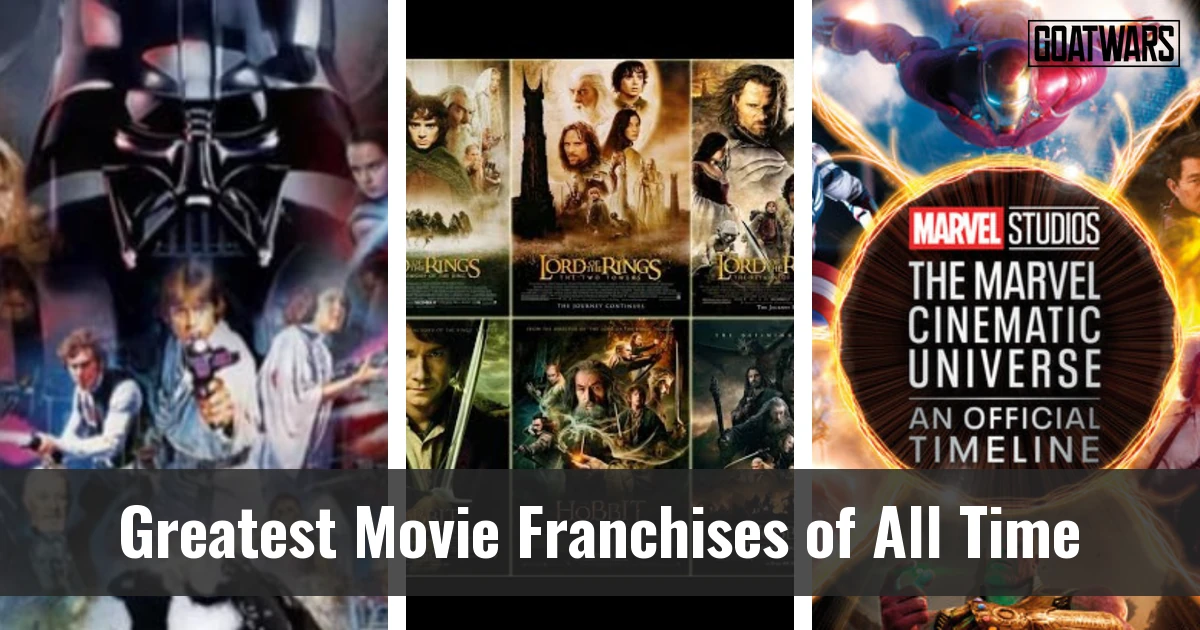 Movie Franchises