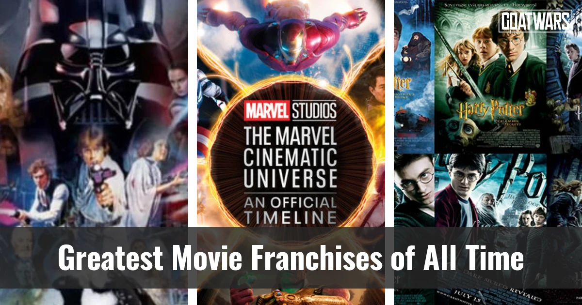Movie Franchises