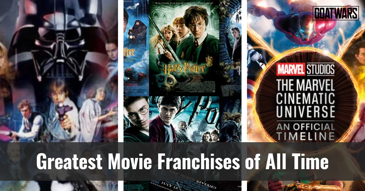 Movie Franchises
