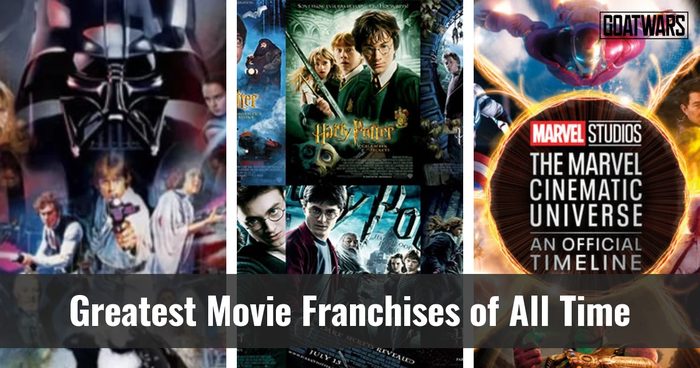 Movie Franchises
