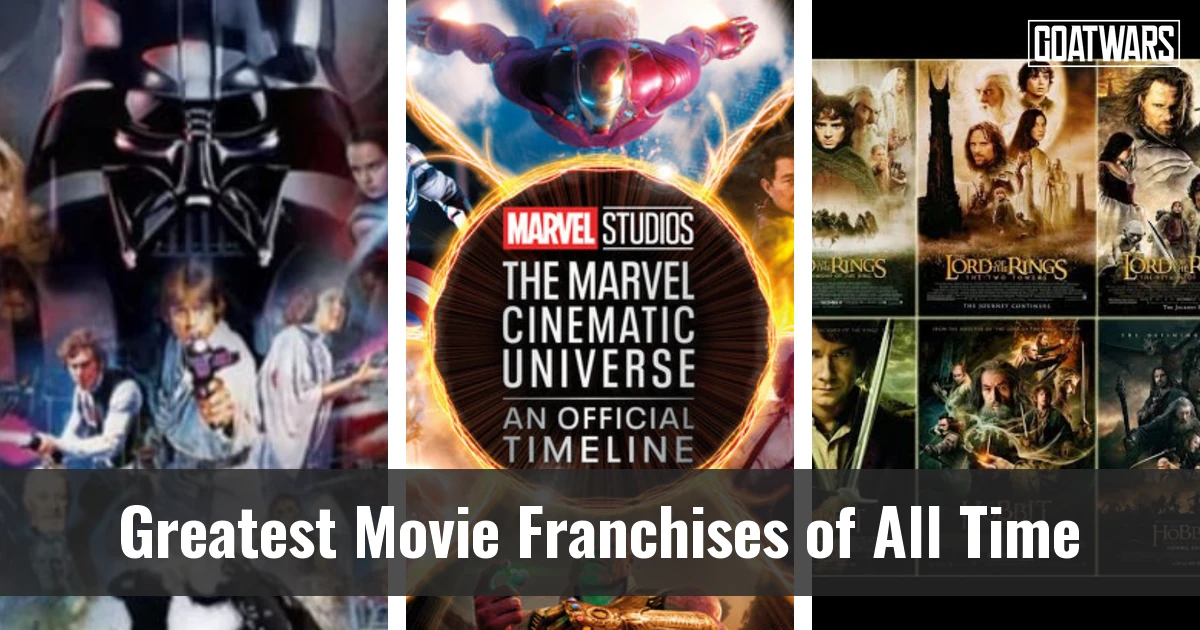 Movie Franchises