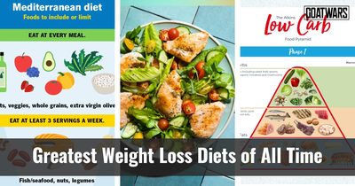 Weight Loss Diets